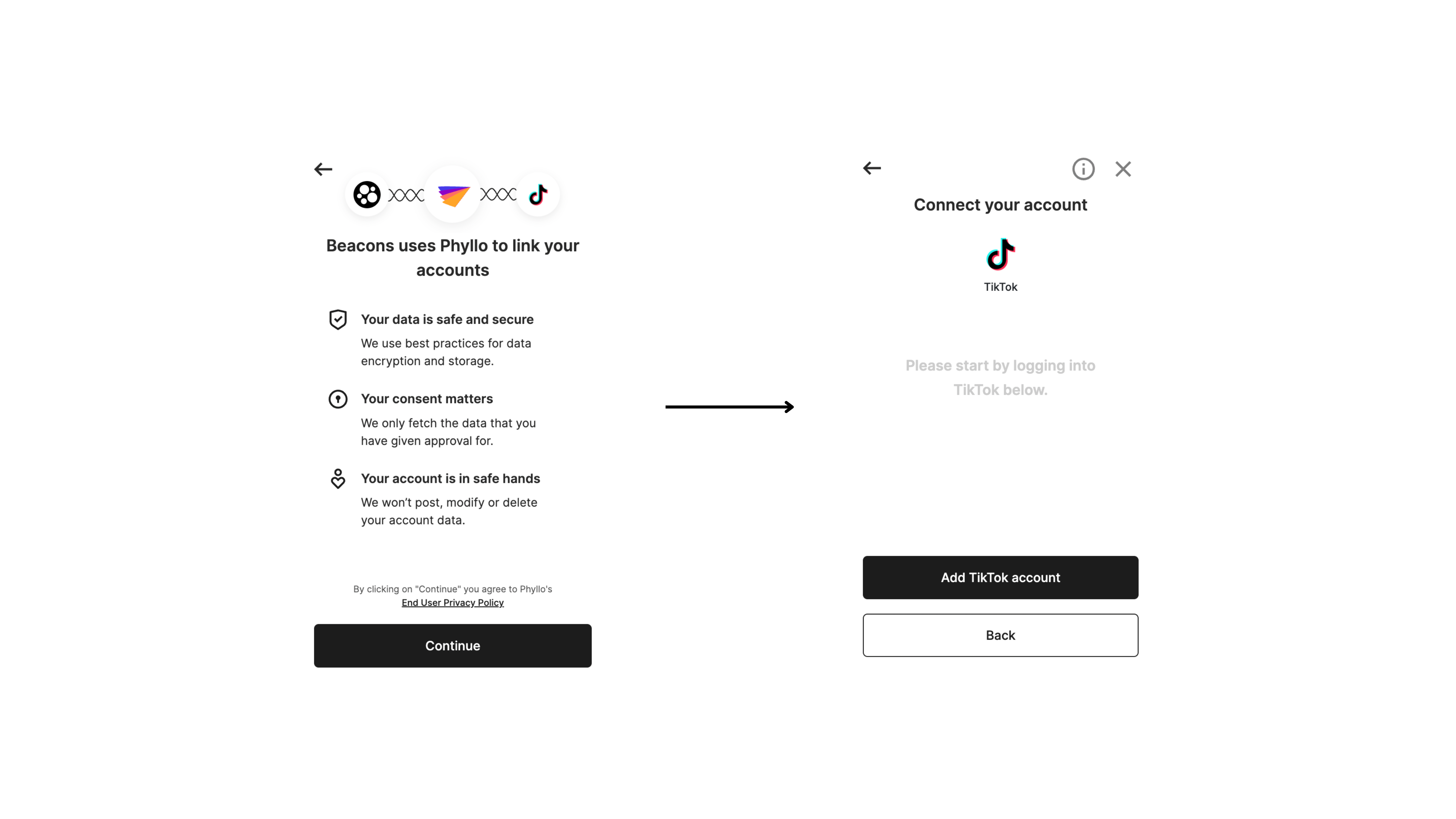 How to Use the TikTok API The Complete Guide for Developers Phyllo